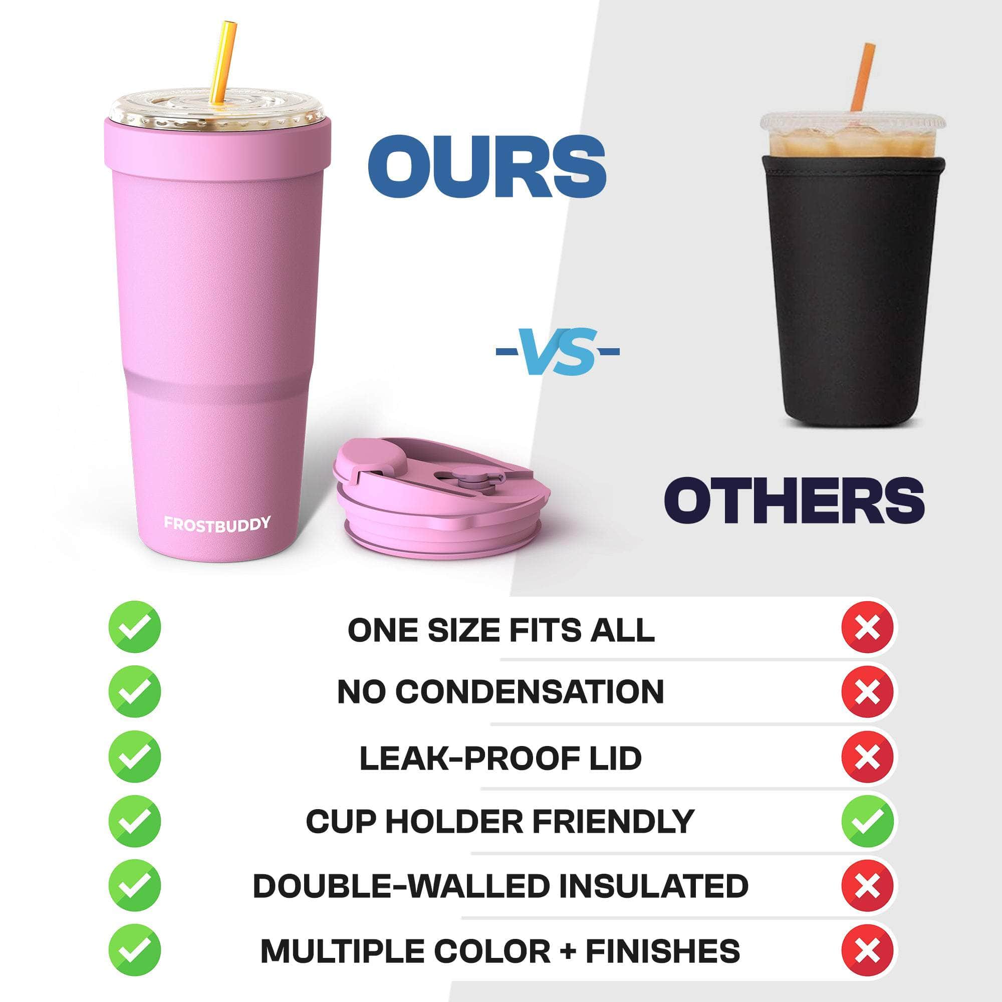 To-Go Buddy | Buffalo Sabres | Gameday